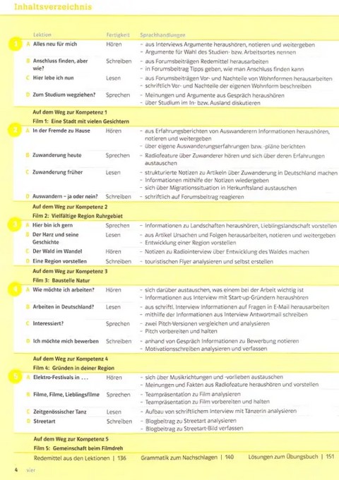 [object Object] «Kompass DaF B1+. Deutsch für Studium und Beruf. Kurs- und Übungsbuch mit Audios und Videos», авторів Браун Біргіт, Надя Фюгерт, Фридерік Джин, Ільза Сандер, Даніела Шмайзер, Сімона Вайдінгер - фото №2 - мініатюра