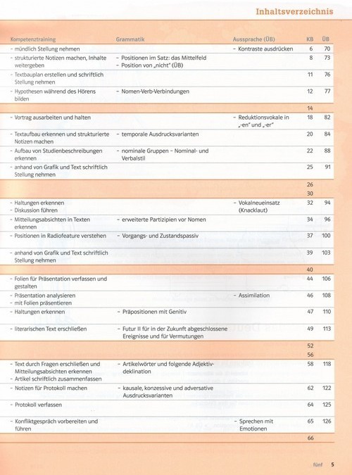 [object Object] «Kompass DaF C1.1. Deutsch für Studium und Beruf. Kurs- und Übungsbuch mit Audios-Videos», авторів Браун Біргіт, Даніела Шмайзер, Ільза Сандер - фото №3 - мініатюра