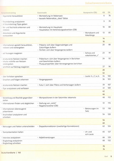 [object Object] «Kompass DaF B1+. Deutsch für Studium und Beruf. Kurs- und Übungsbuch mit Audios und Videos», авторів Браун Біргіт, Надя Фюгерт, Фридерік Джин, Ільза Сандер, Даніела Шмайзер, Сімона Вайдінгер - фото №3 - мініатюра