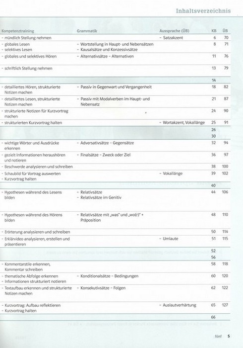 [object Object] «Kompass DaF B2.1. Deutsch für Studium und Beruf. Kurs- und Übungsbuch mit Audios-Videos», авторів Даніела Шмайзер, Фридеріке Джин, Надя Фюгерт, Браун Біргіт, Ільза Сандер - фото №3 - мініатюра