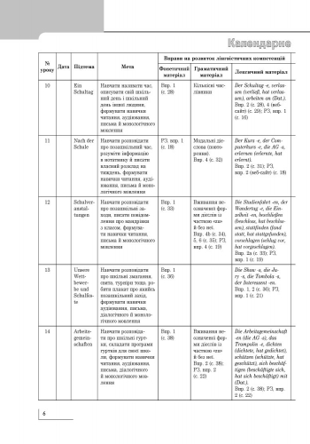 [object Object] «Німецька мова. 7 клас. Розгорнуте календарне планування до підручника «Німецька мова. 7 клас. Deutsch lernen ist super!»», авторов Светлана Сотникова, Анна Гоголева - фото №6 - миниатюра