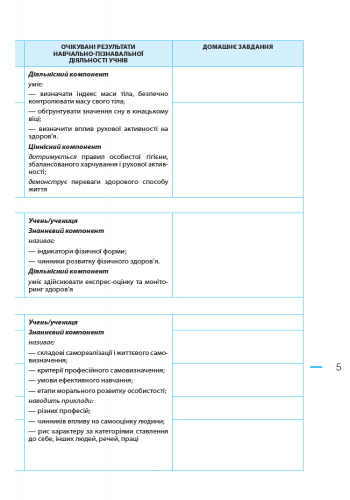 [object Object] «Основи здоров’я. 9 клас. Розробки уроків до підручника О. В. Тагліної», автор Ольга Тагліна - фото №6 - мініатюра