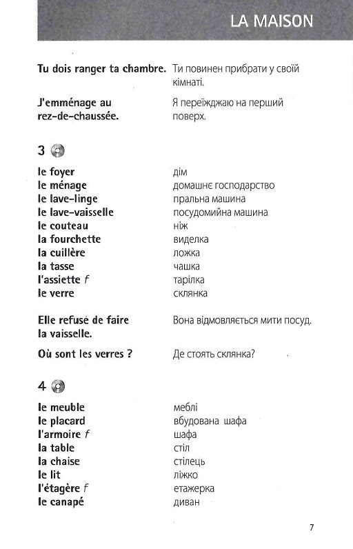 Французька швидко і легко — фото 7