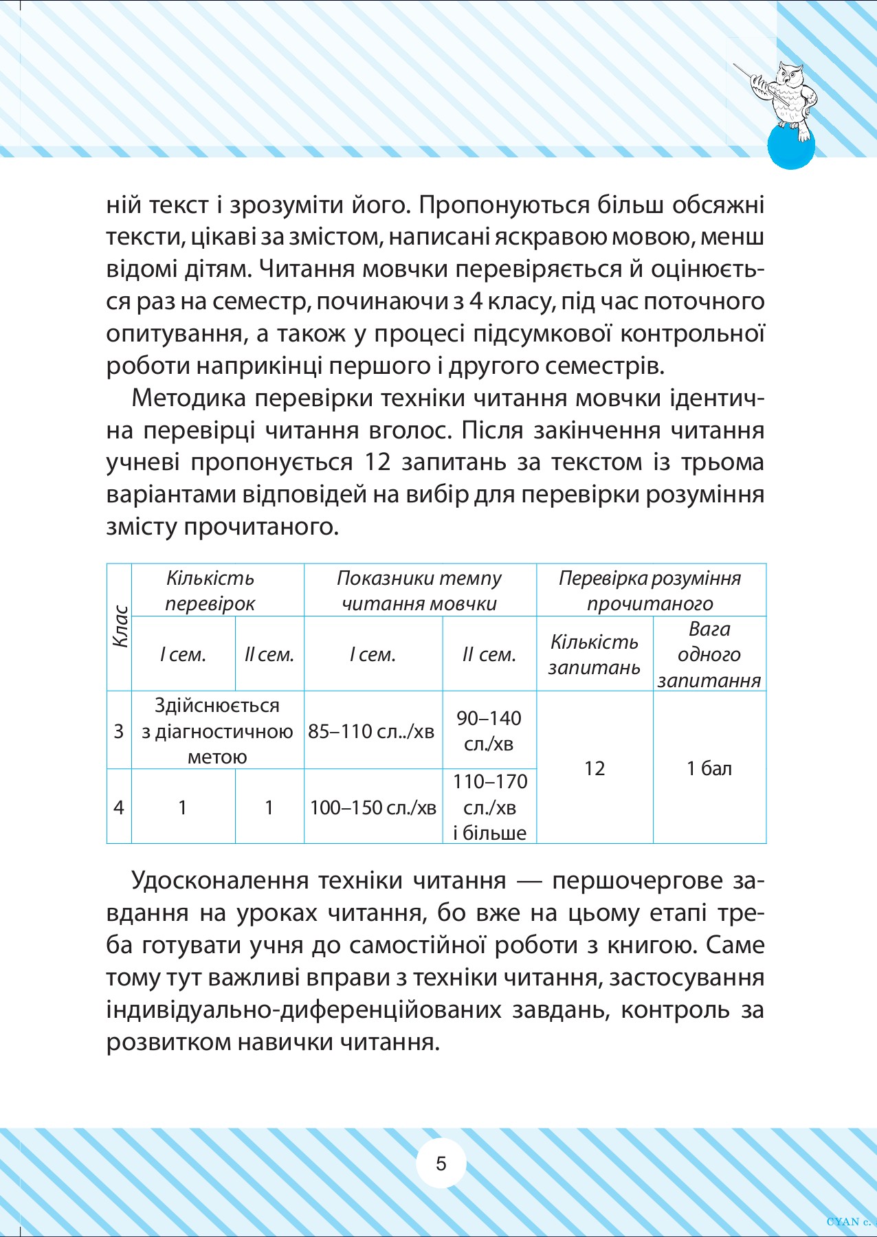Читаємо швидко. 1-4 класи — фото 15