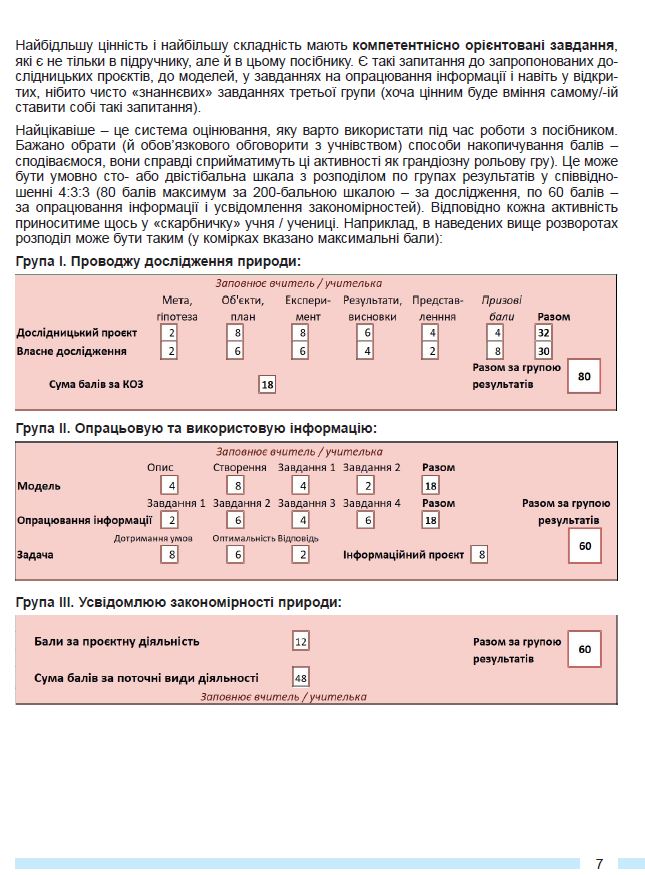 [object Object] «Біологія. 7кл. Зошит для тематичних та підсумкових робіт», авторів Олександр Козленко, Ольга Кулініч, Людмила Юрченко - фото №6 - мініатюра