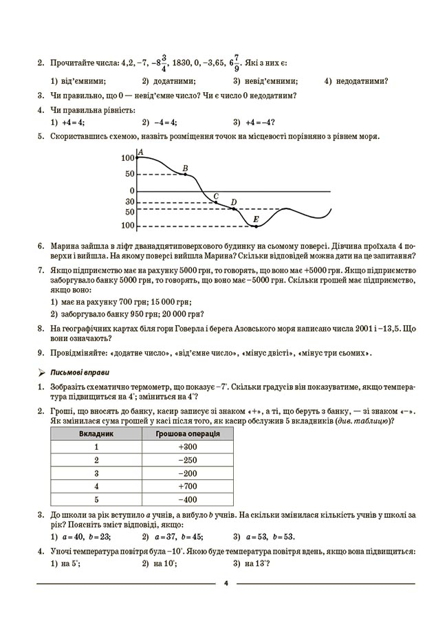 [object Object] «Математика. 6 клас. Частина 2. Мій конспект. Матеріали до уроків», автор Ольга Старова - фото №5 - мініатюра