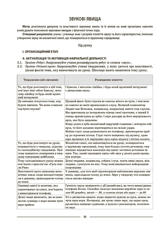 Пізнаємо природу. 6 клас. Мій конспект. Матеріали до уроків — фото 6