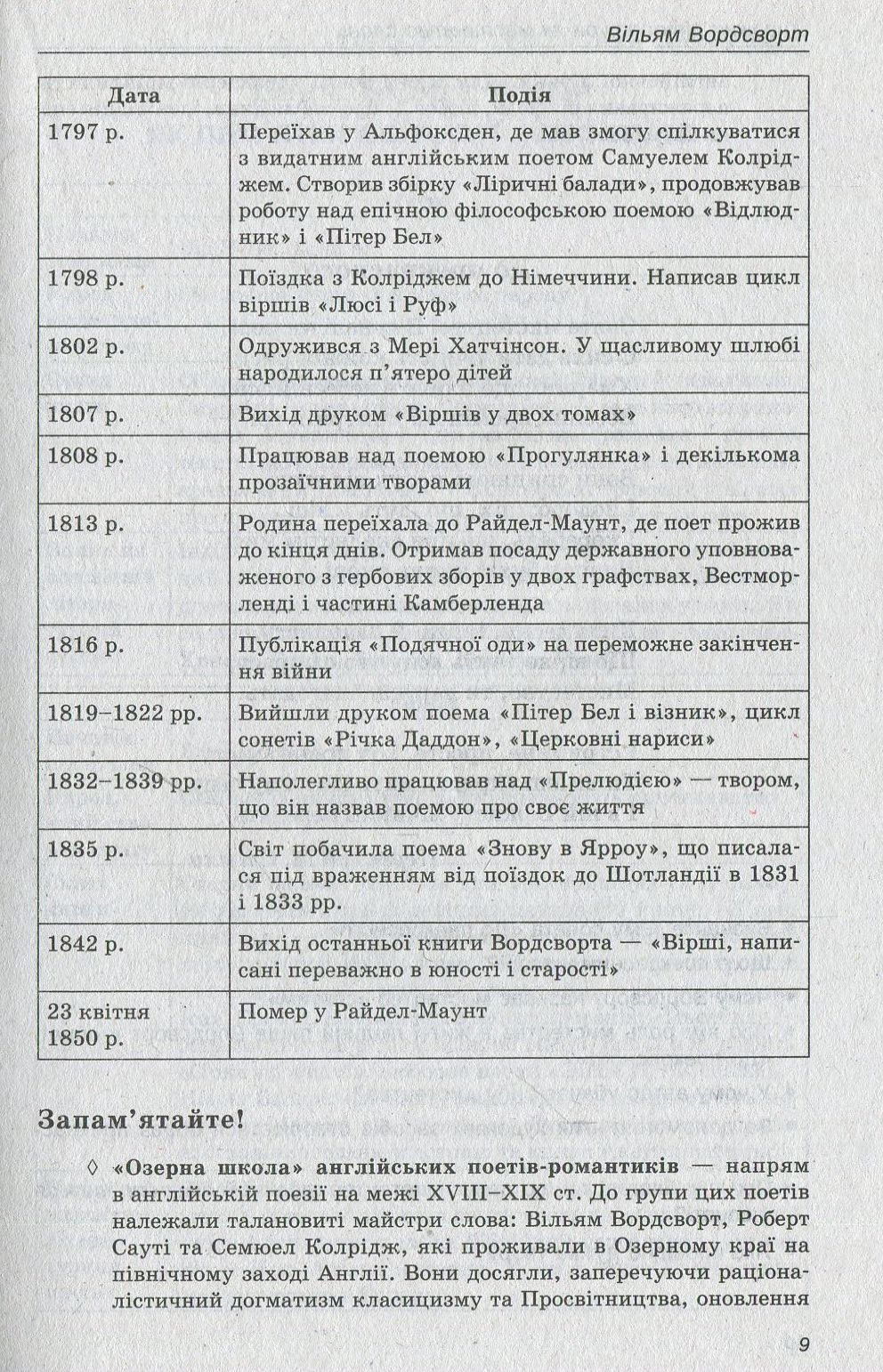 Зарубіжна література. 8 клас. Хрестоматія — фото 7