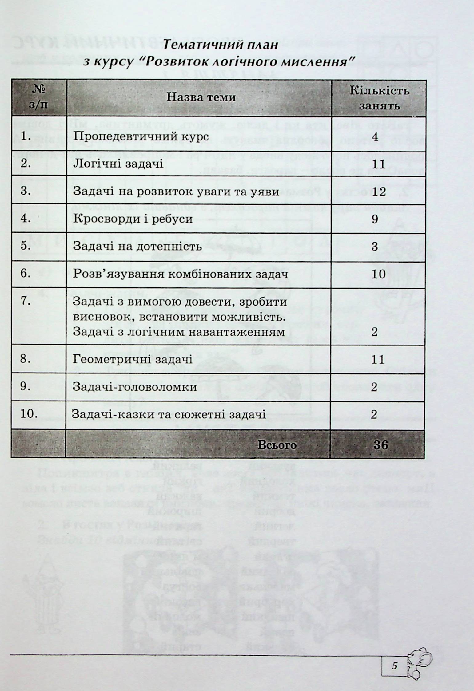 Дізнайся. Відгадай. Обчисли. Заняття з розвитку логічного мислення учнів початкових класів — фото 4