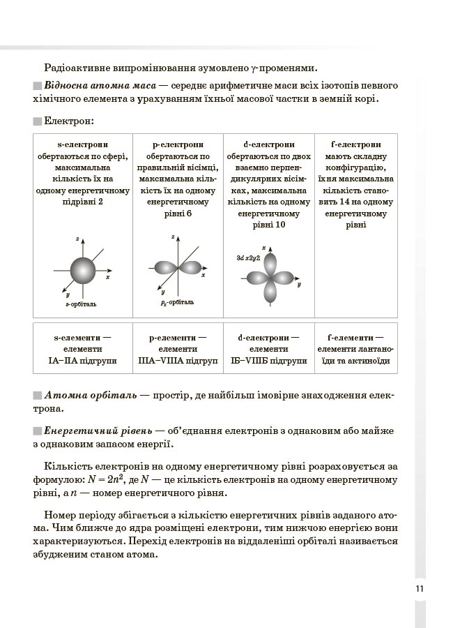 Хімія. Усі означення і формули. 7–11 класи — фото 5