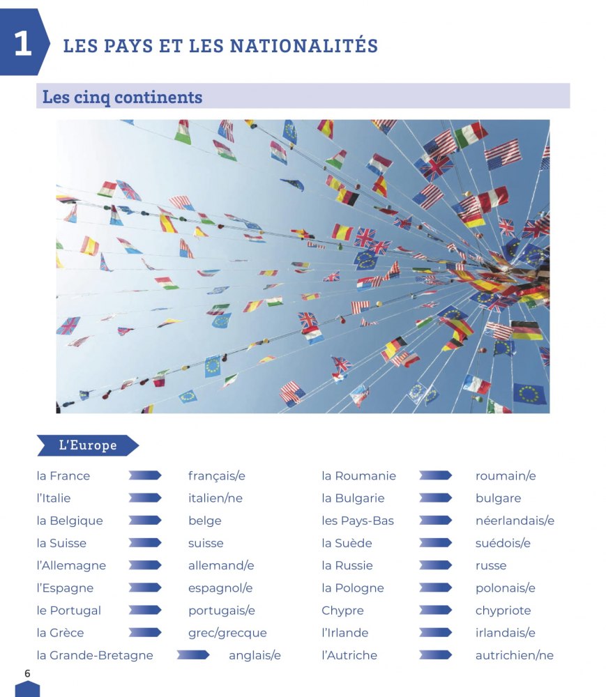 [object Object] «Mon Vocabulaire - Guide Visuel - Niveaux A1/B2», авторів Жан-Шарль Шенкер, Ромен Расін - фото №4 - мініатюра