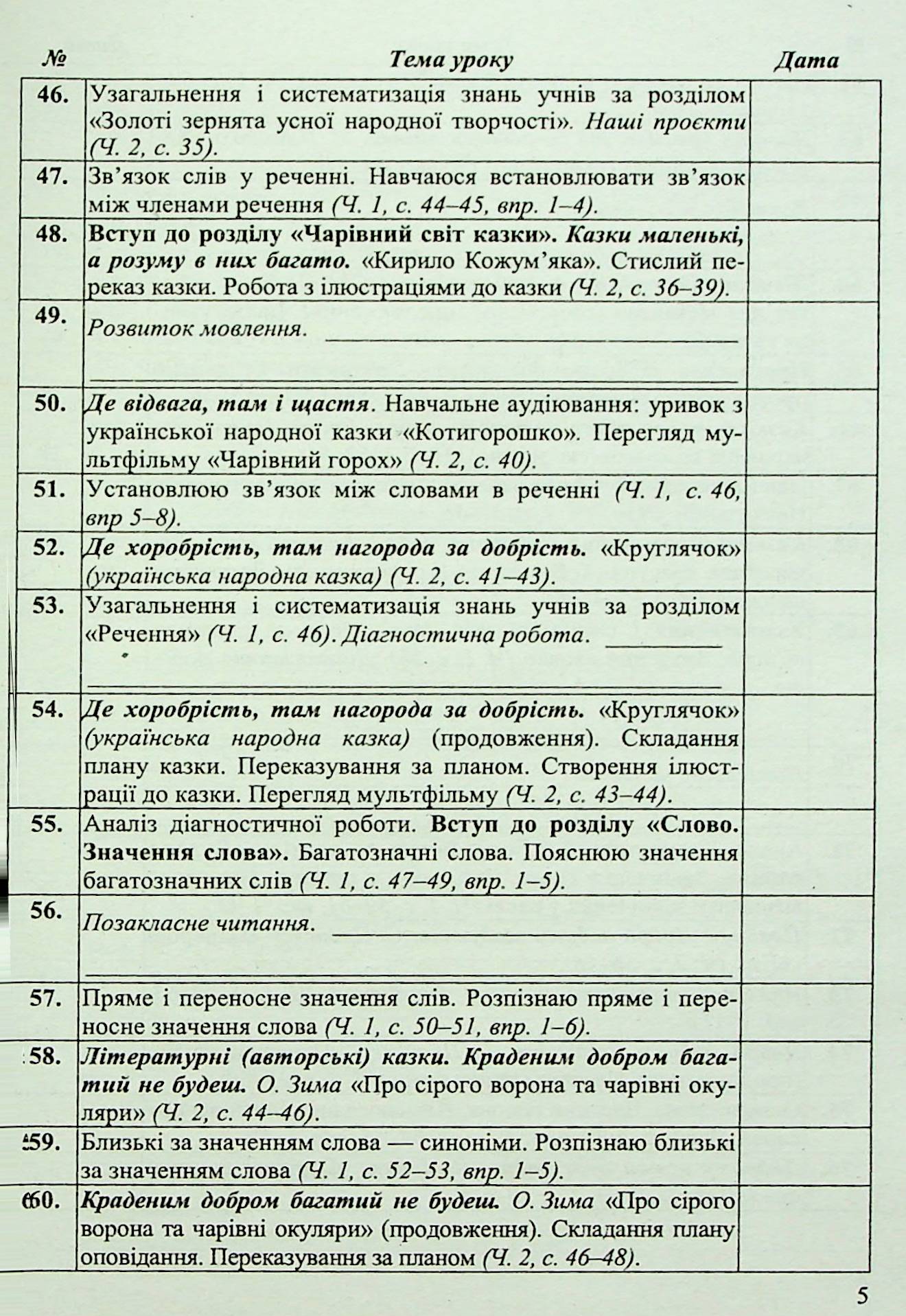 Календарне планування за програмою О. Я. Савченко. 3 клас — фото 7