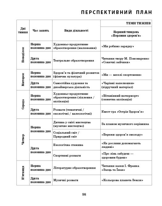 [object Object] «Розгорнутий календарний план. Старший вік. Літо», автор Світлана Ванжа - фото №6 - мініатюра