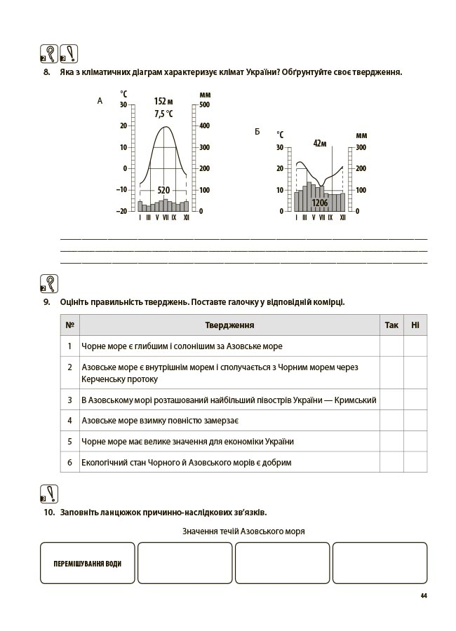 Оцінювання. Географія. 8 клас. Усі діагностувальні роботи — фото 6