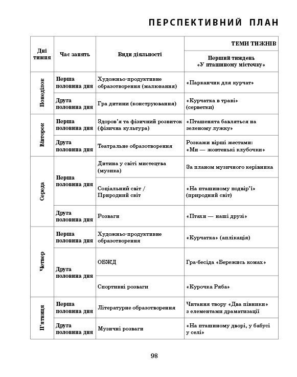 [object Object] «Розгорнутий календарний план. Молодший вік. Літо», автор Світлана Ванжа - фото №6 - мініатюра