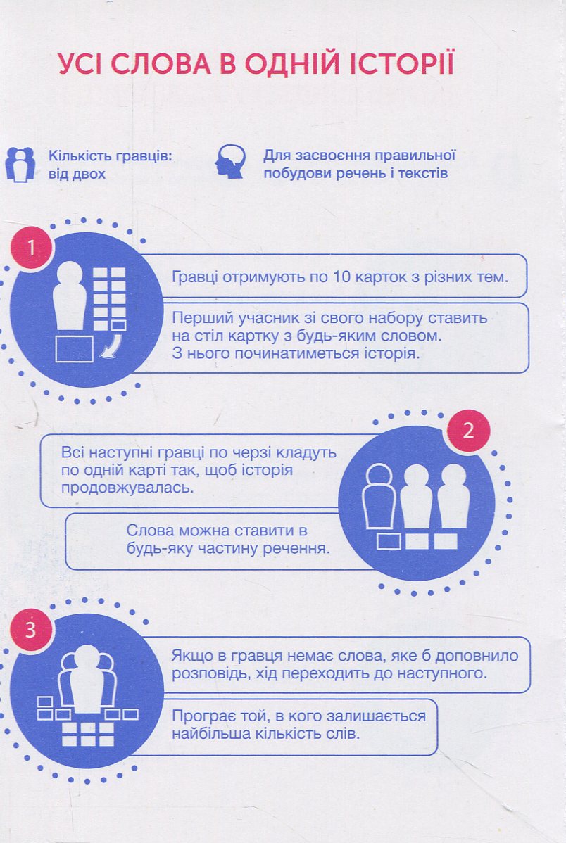 500 карток для вивчення німецької мови. Рівень В2.1 — фото 8