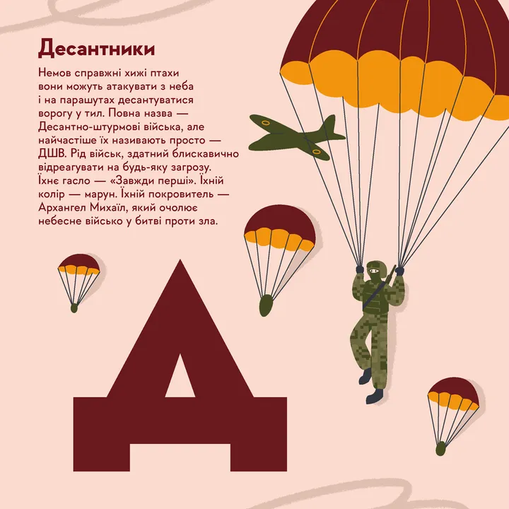 Книжечка-мандрівочка. ЗСУ — фото 6