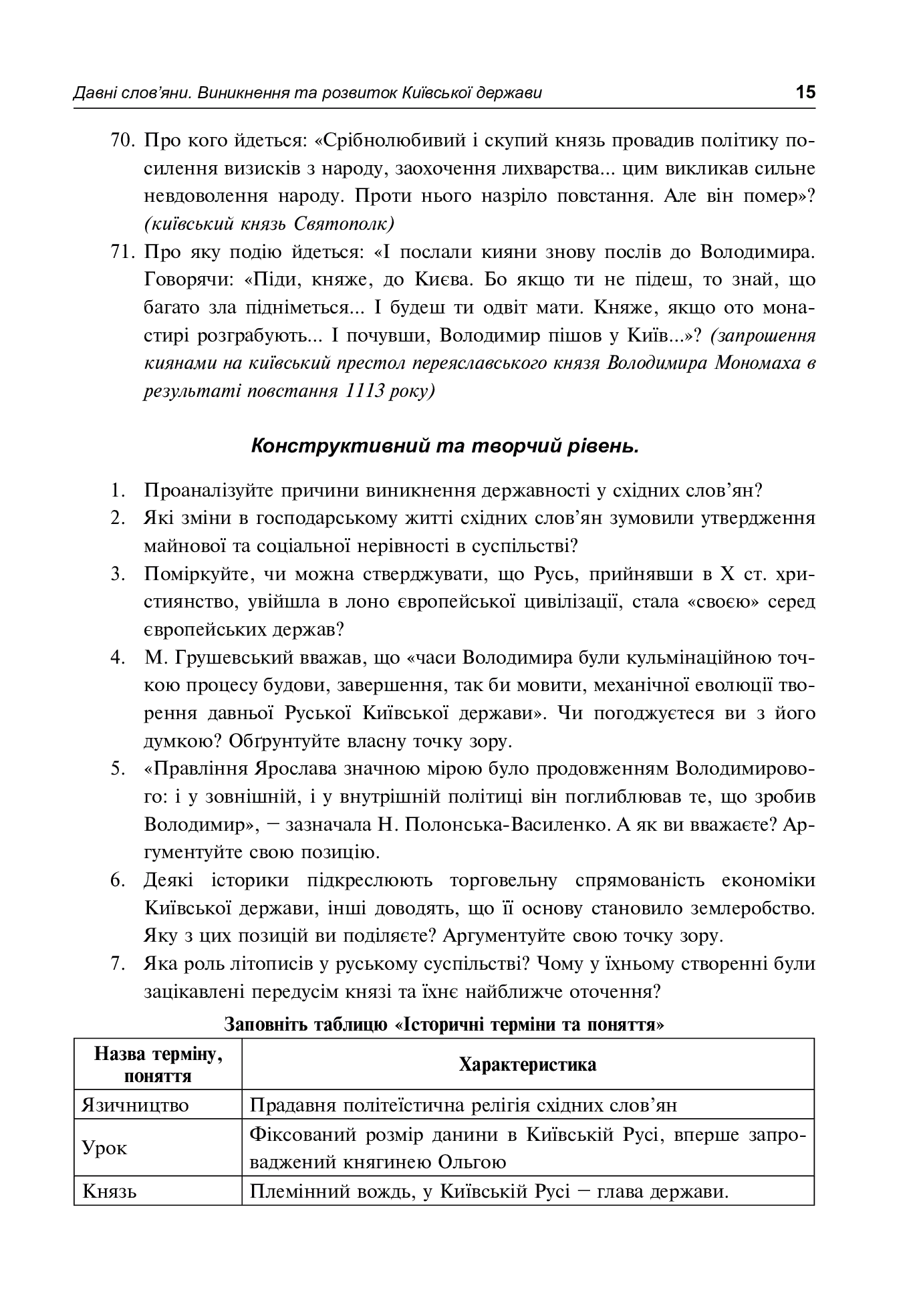 Історія України. Питальник для підготовки до ЗНО — фото 15