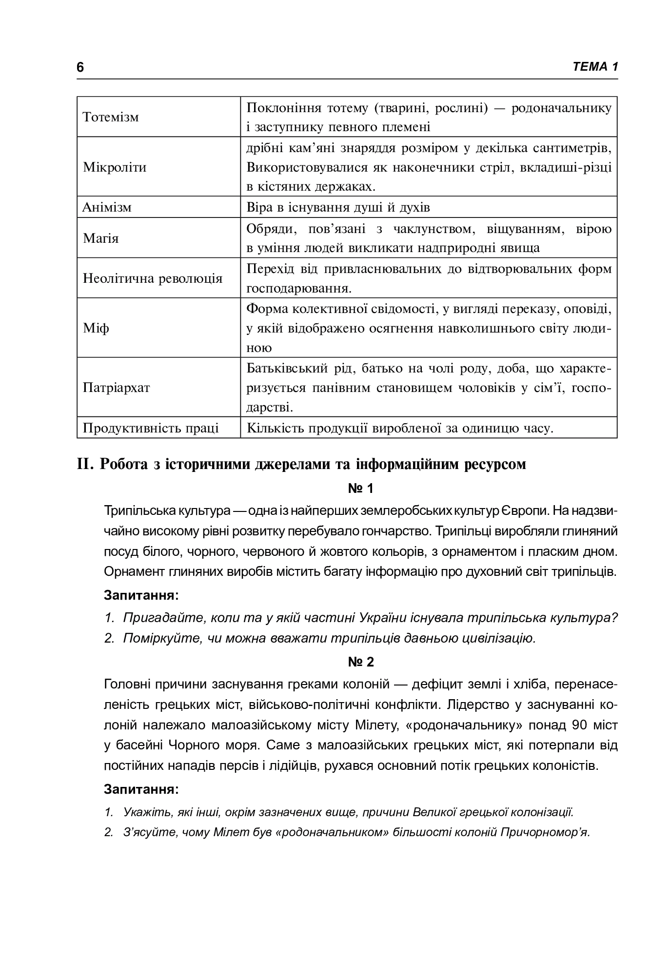 Історія України. Питальник для підготовки до ЗНО — фото 6