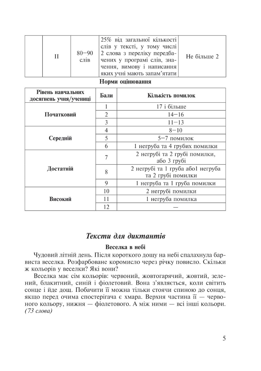 [object Object] «Українська мова. 4 клас. Практичні завдання. НУШ», авторов Наталия Шост, Надежда Походжай - фото №4 - миниатюра