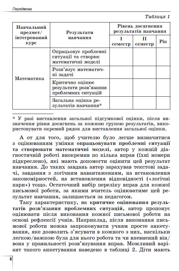 [object Object] «Математика. Вправи, рівневі самостійні роботи, діагностичні роботи, рівневий експрес-контроль. 6 клас », автор Олександр Істер - фото №6 - мініатюра