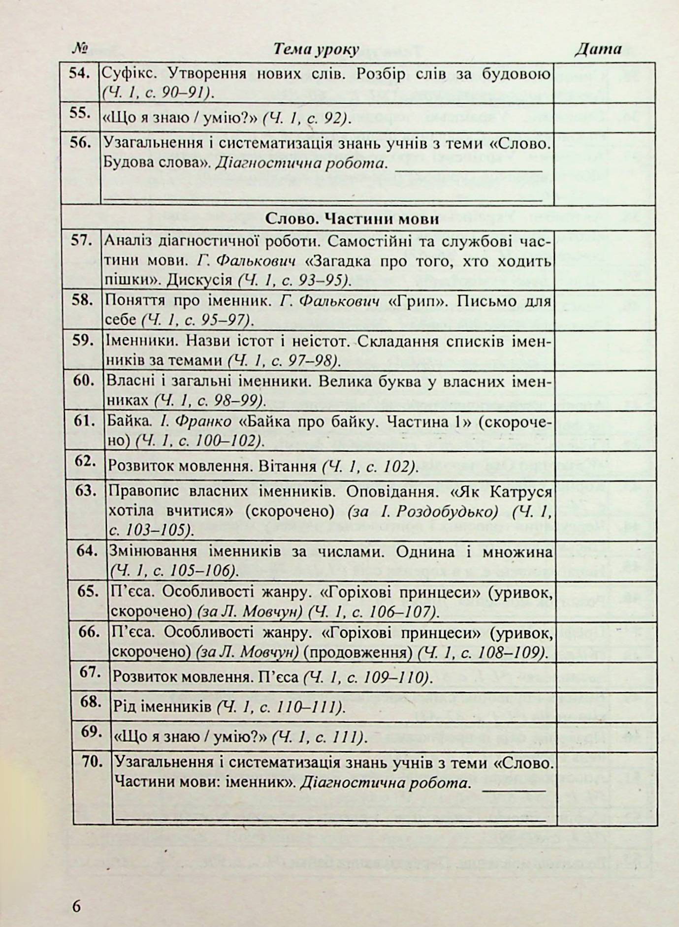 Календарне планування за програмою Р. Шияна. 3 клас на 2024-2025 н. р. — фото 8