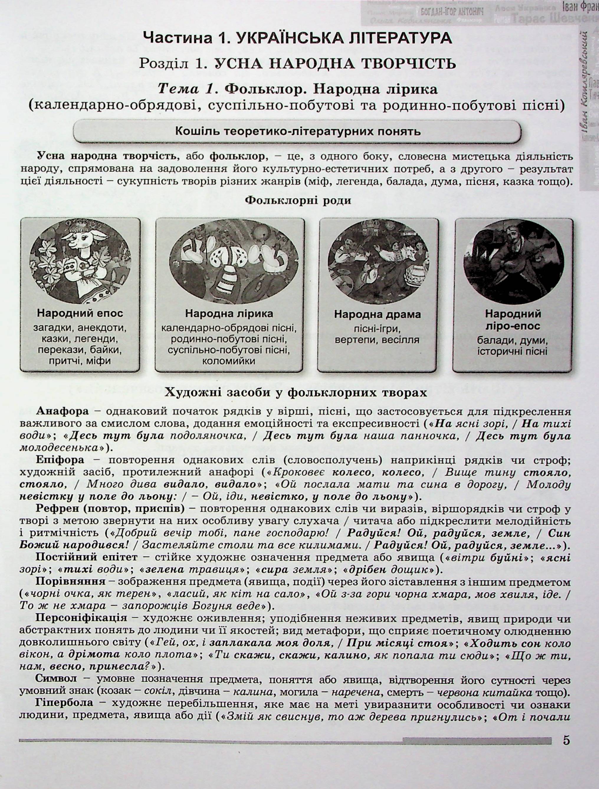 ЗНО 2024. Українська мова і література. Комплексна підготовка — фото 8