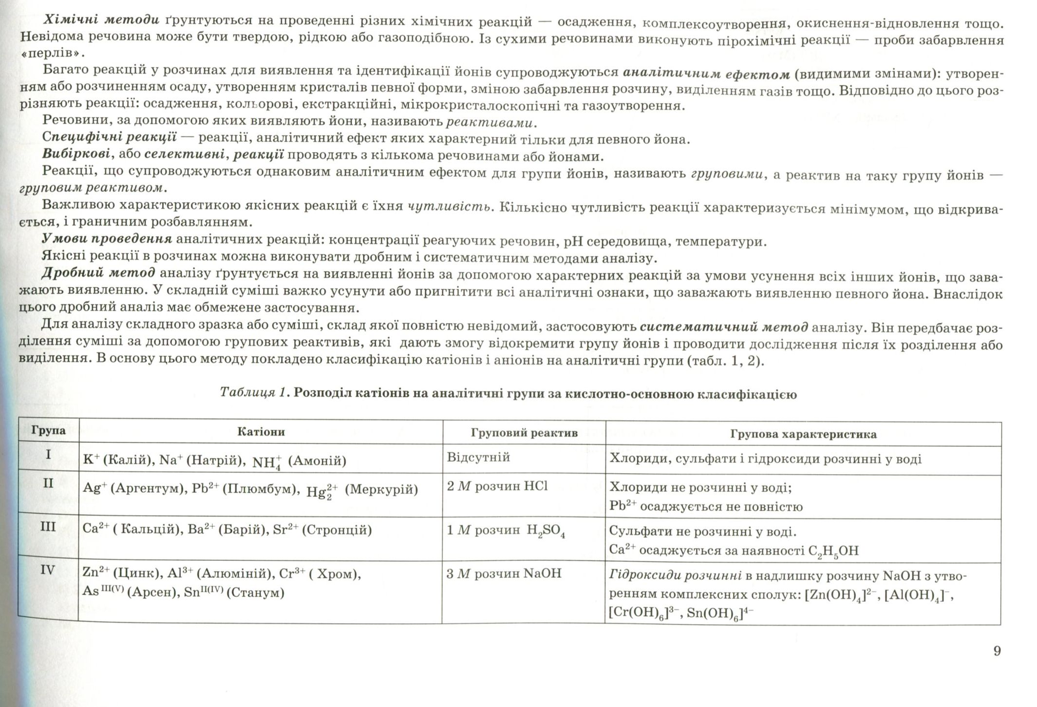 Аналітична хімія — фото 8