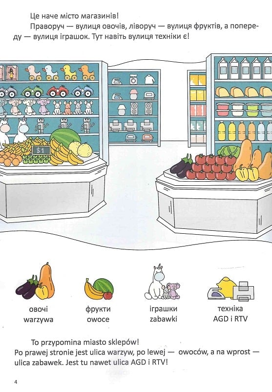 В супермаркеті. W supermarkecie — фото 6