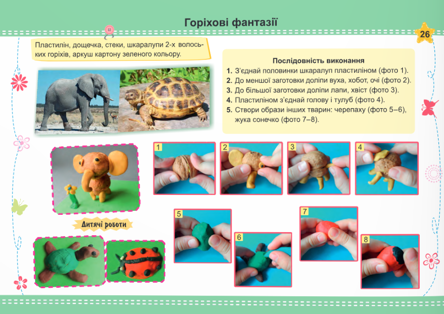 [object Object] «Умійко. 3 клас. Альбом-посібник з дизайну і технологій», авторів Ольга Головата, Анжеліка Кононюк - фото №6 - мініатюра