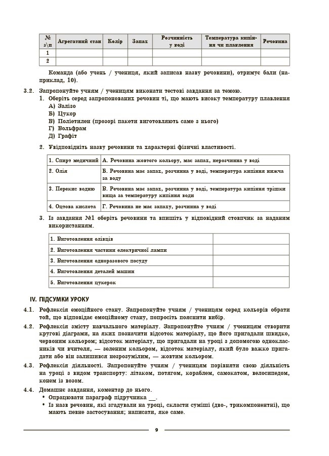 Мій конспект. Матеріали до уроків. Хімія. 8 клас (до усіх модельних програм) — фото 7