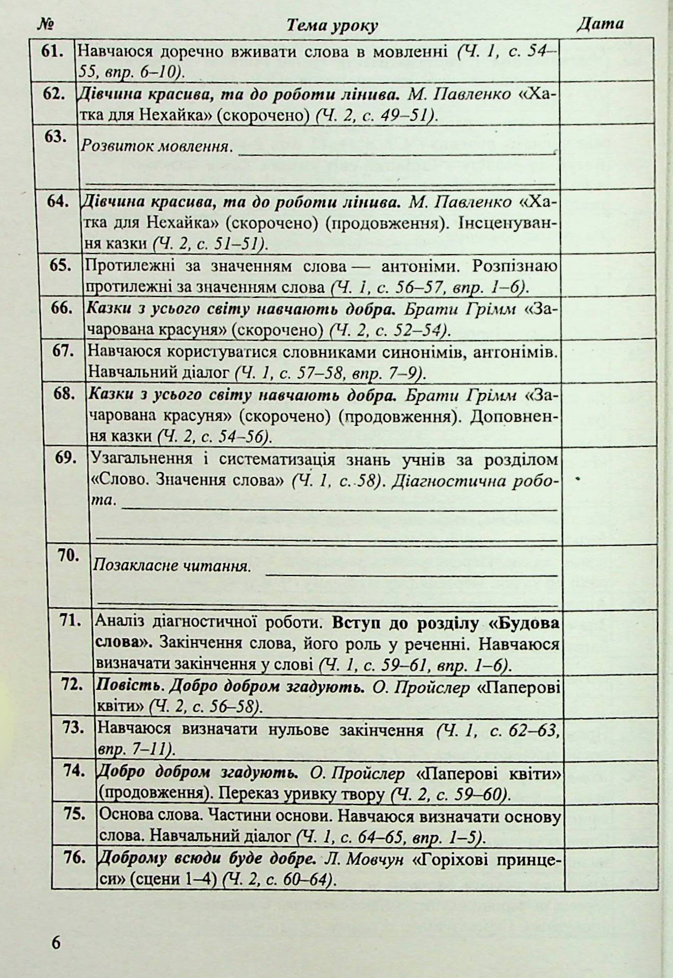 Календарне планування за програмою О. Я. Савченко. 3 клас — фото 8