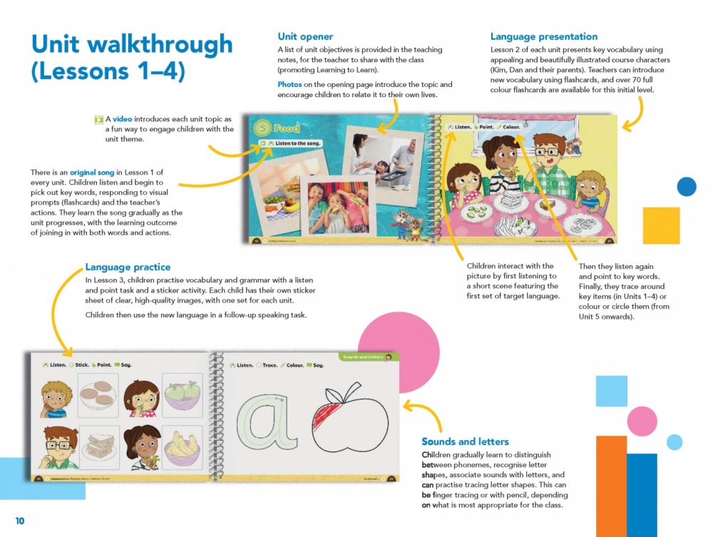 [object Object] «Pippa and Pop Level 1 Teacher's Book With Digital Pack British English», авторів Люсі фринов, Керолайн Ніксон, Майкл Томлінсон - фото №6 - мініатюра