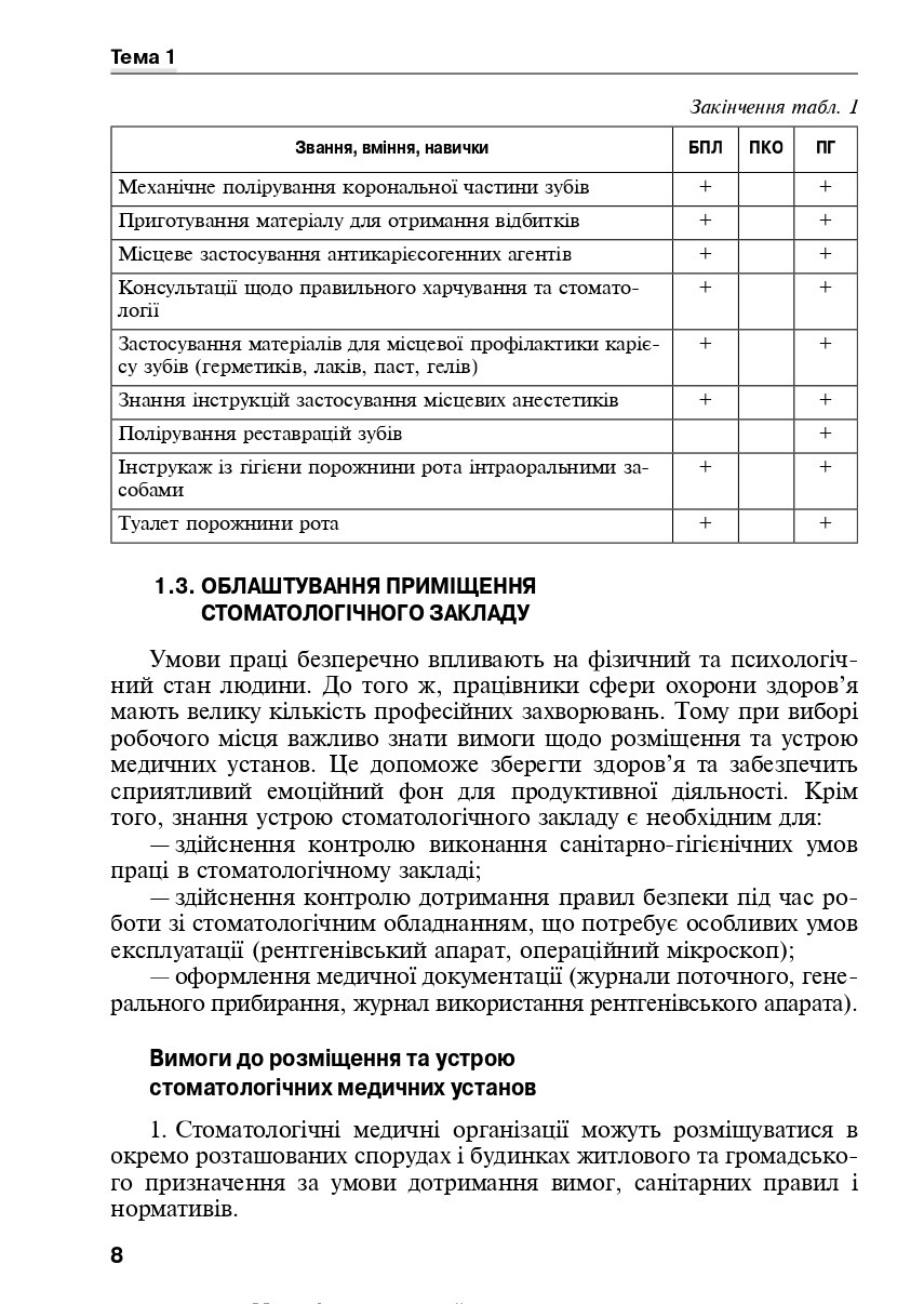Медсестринство в стоматології. Навчальний посібник — фото 12