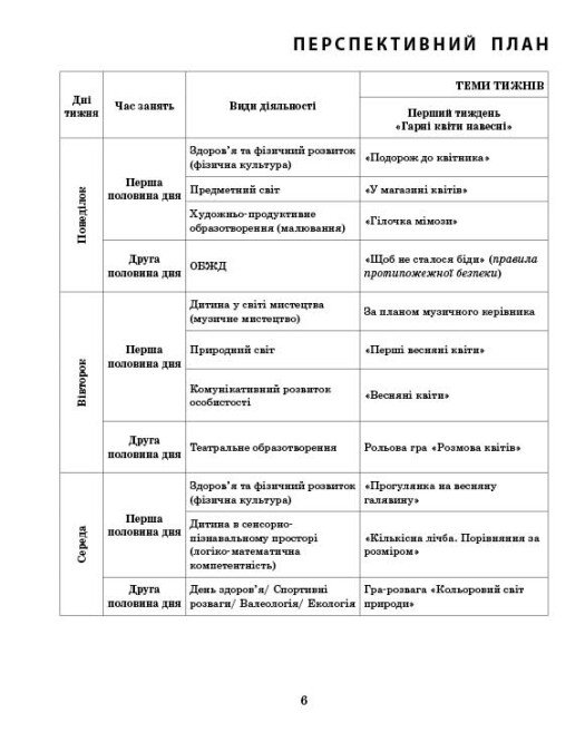 [object Object] «Розгорнутий календарний план. Молодший вік. Квітень», автор Світлана Ванжа - фото №2 - мініатюра