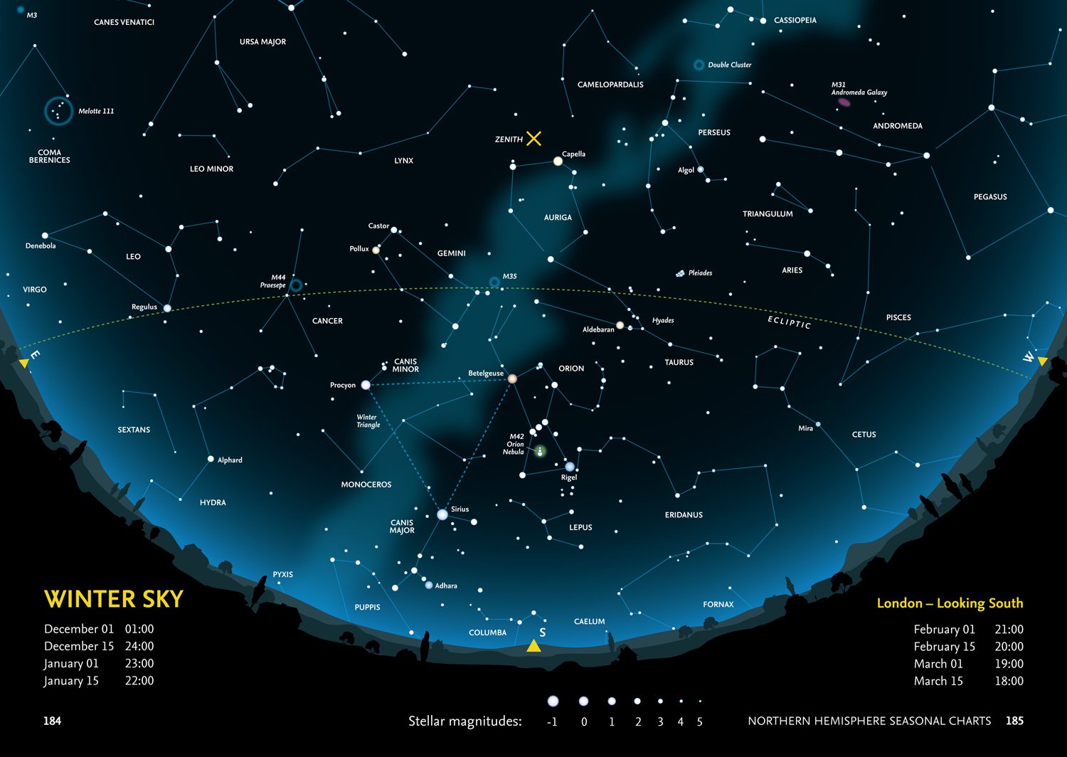 [object Object] «Collins Stargazing: Beginners guide to astronomy» - фото №2 - мініатюра