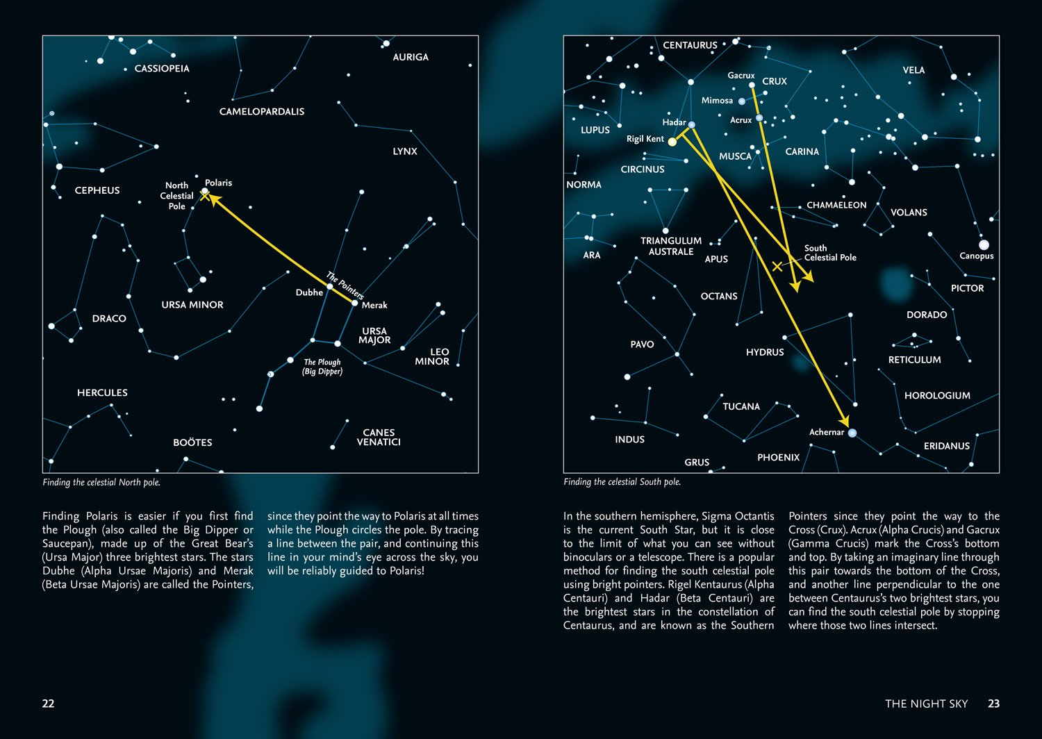 [object Object] «Collins Stargazing: Beginners guide to astronomy» - фото №4 - мініатюра