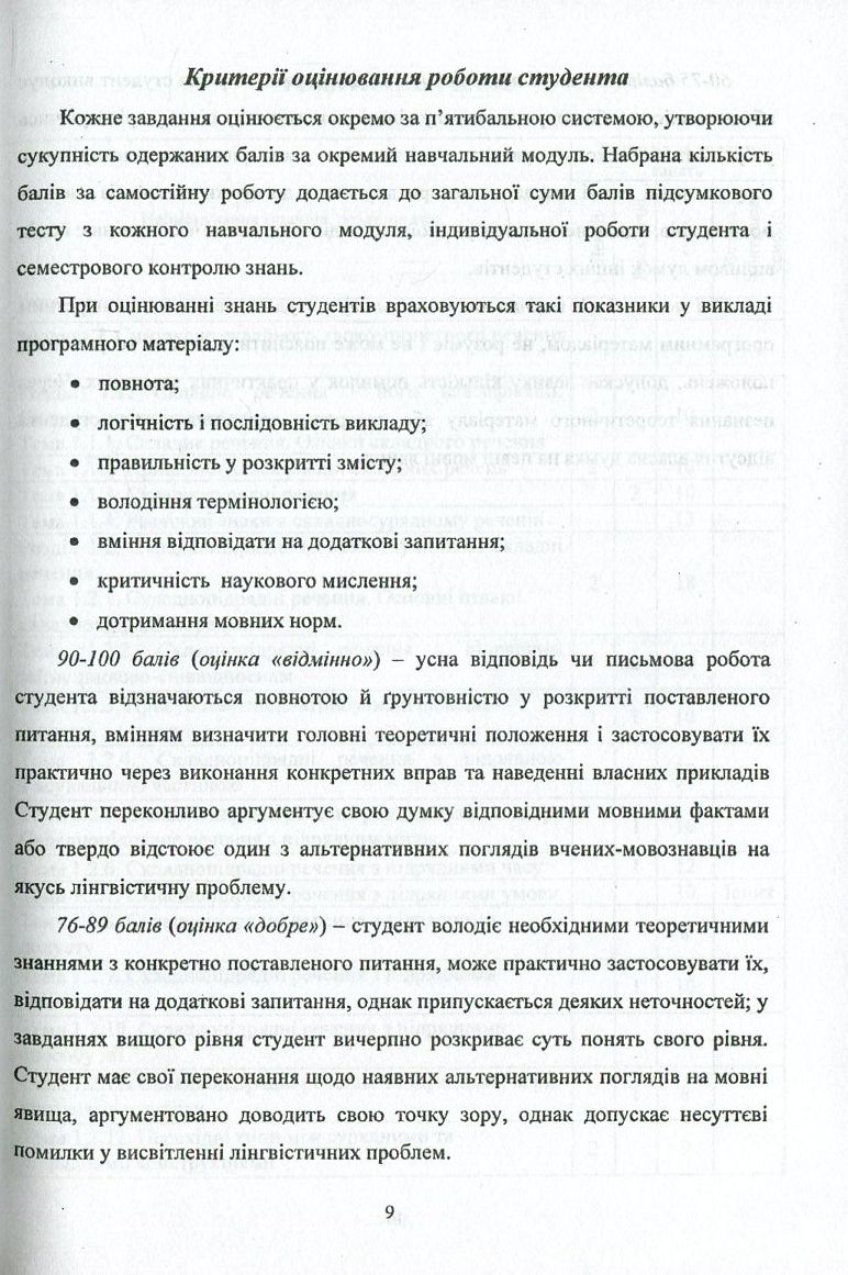 Сучасна українська літературна мова. Синтаксис складного речення — фото 8
