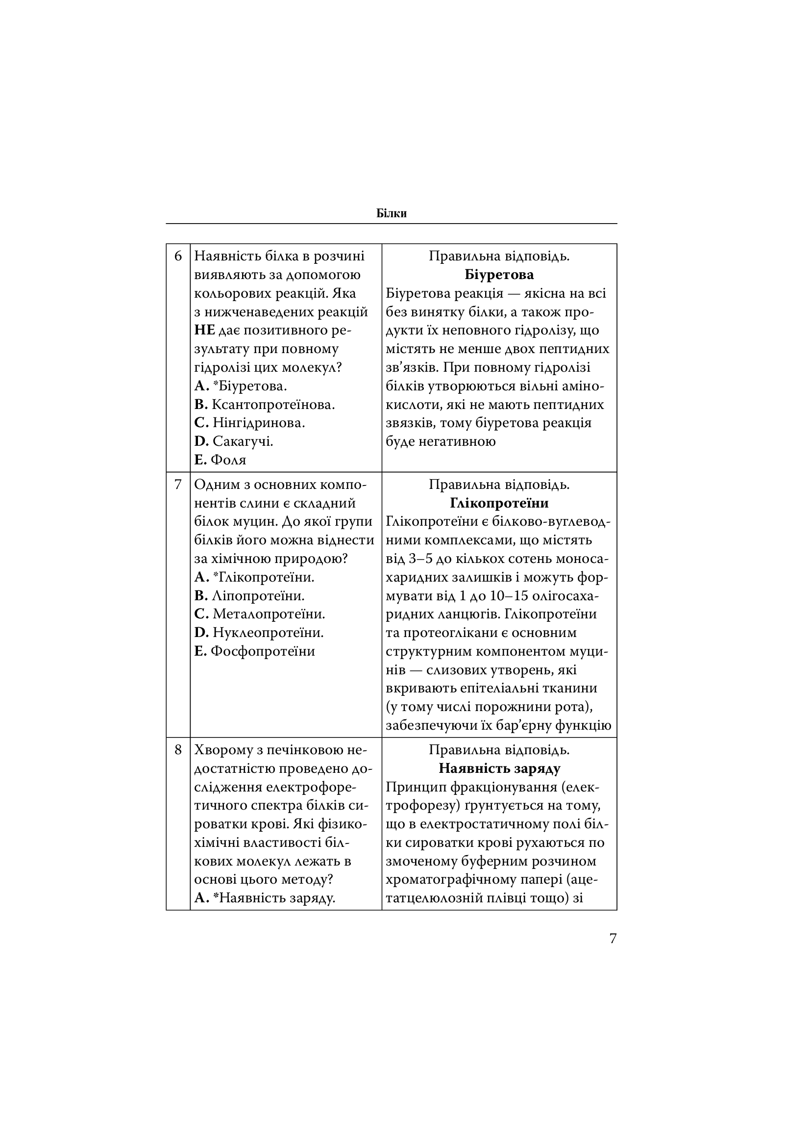 Посібник з біологічної хімії "Крок 1. Стоматологія" — фото 7