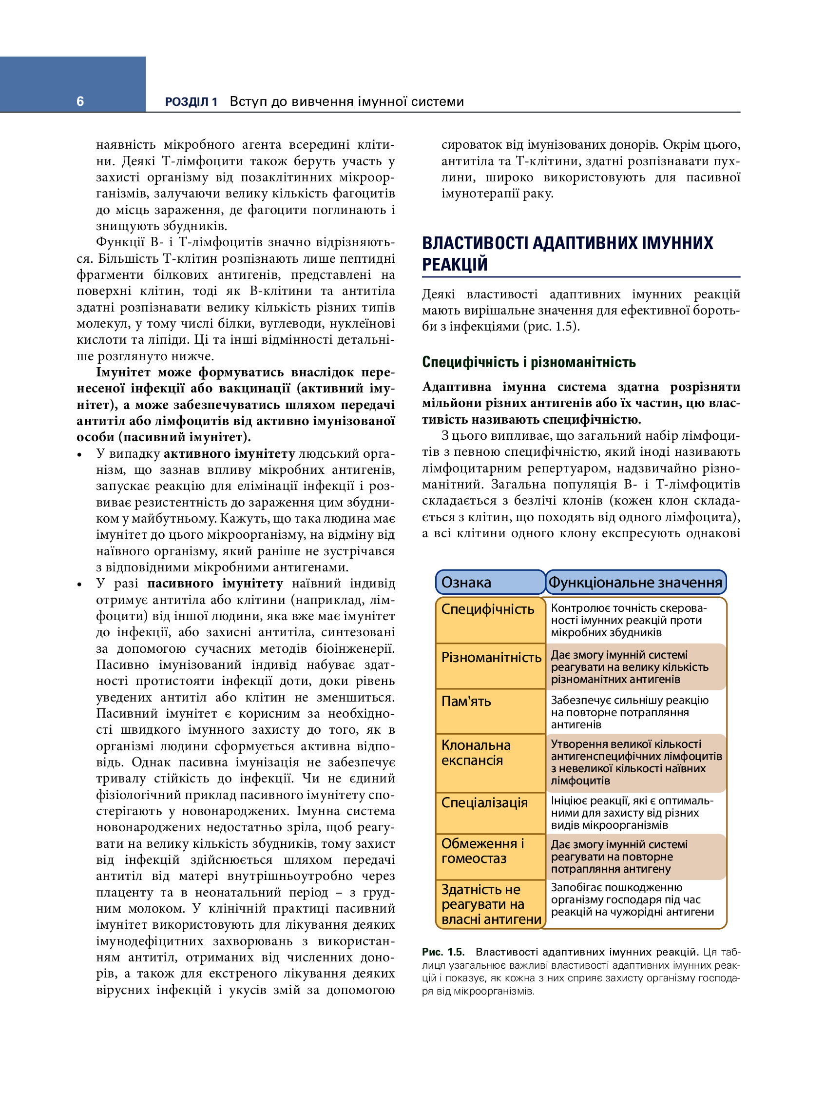 Основи імунології. Функції та розлади імунної системи — фото 18