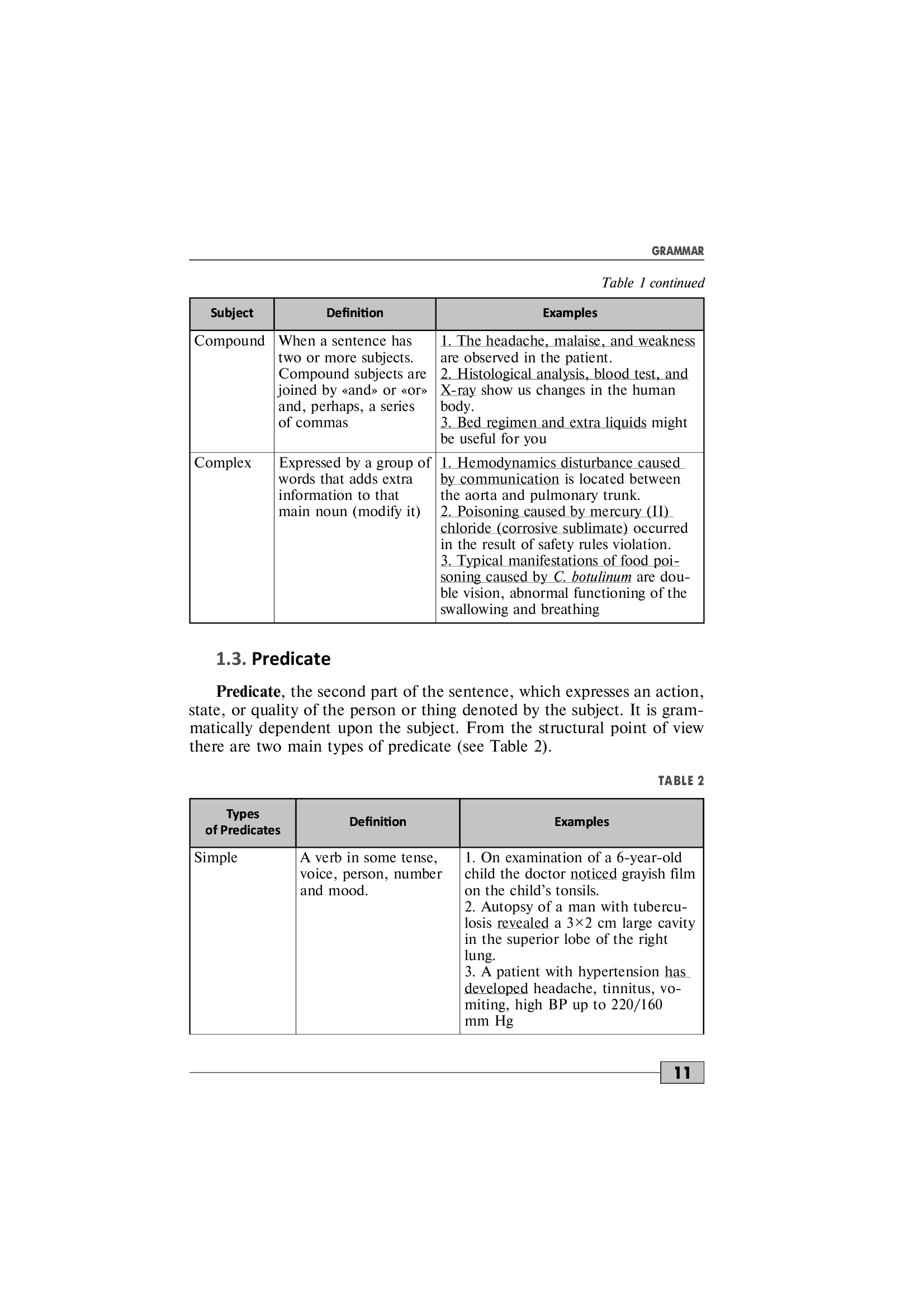 Foreign Language Proficiency Test: "Krok 1. Medicine" — фото 11