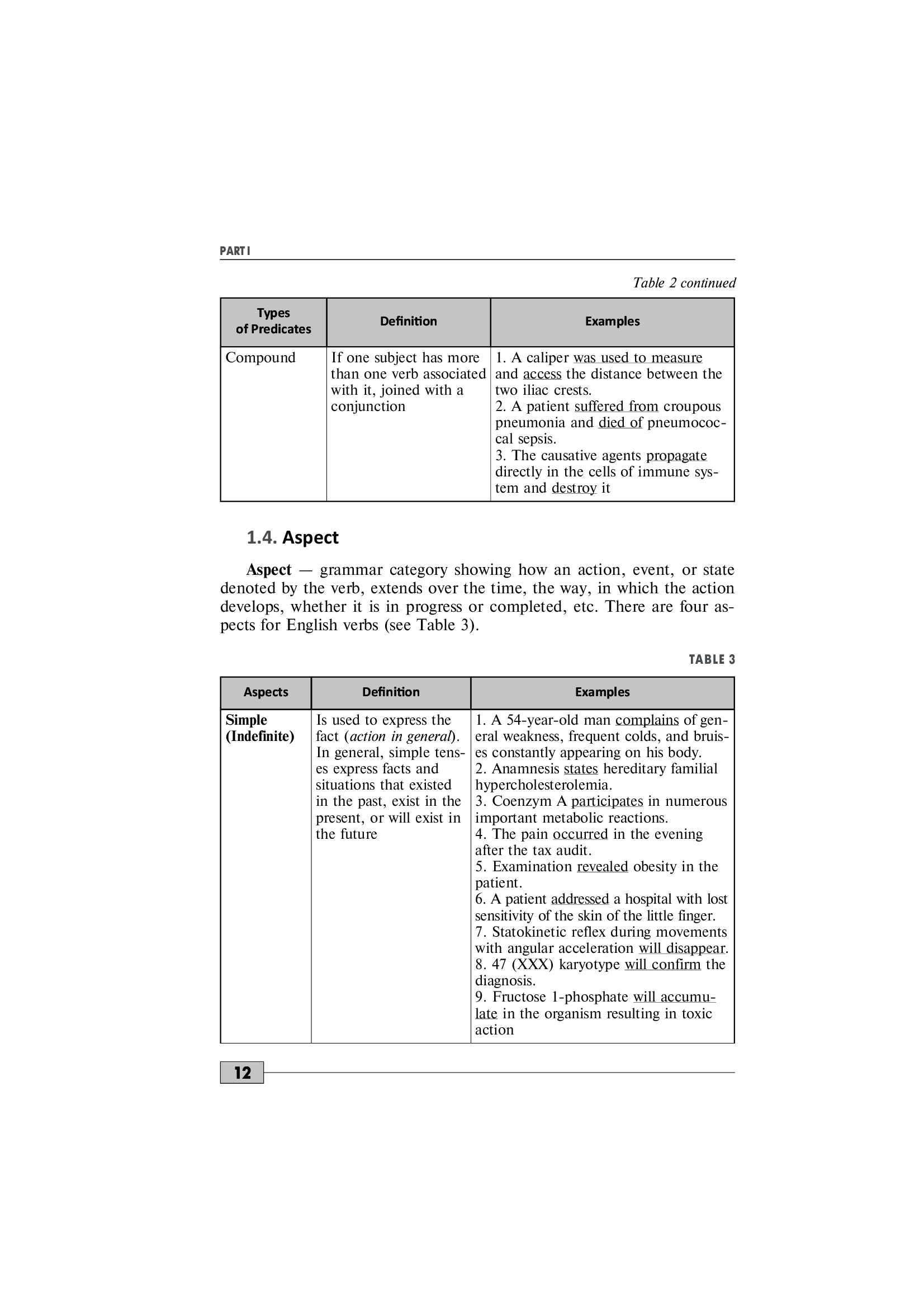 Foreign Language Proficiency Test: "Krok 1. Medicine" — фото 12