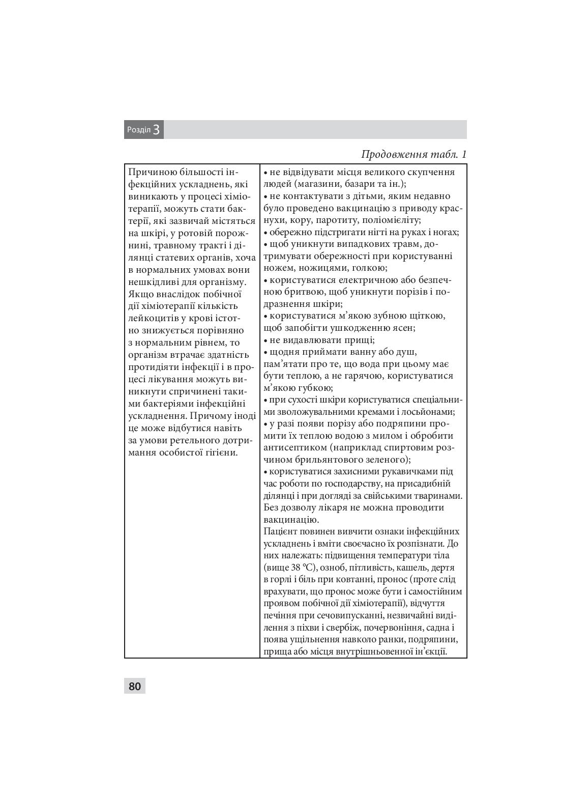 Паліативно-хоспісна допомога — фото 18