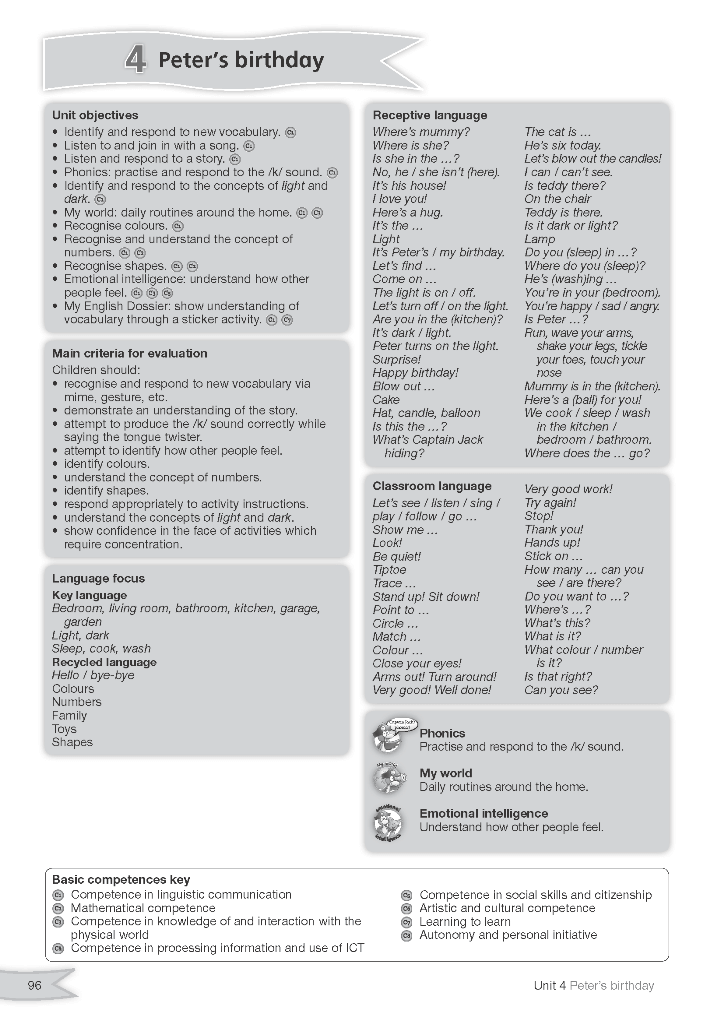 [object Object] «Captain Jack Level 2 Teacher's Notes», автор Джилл Лейтон - фото №2 - мініатюра