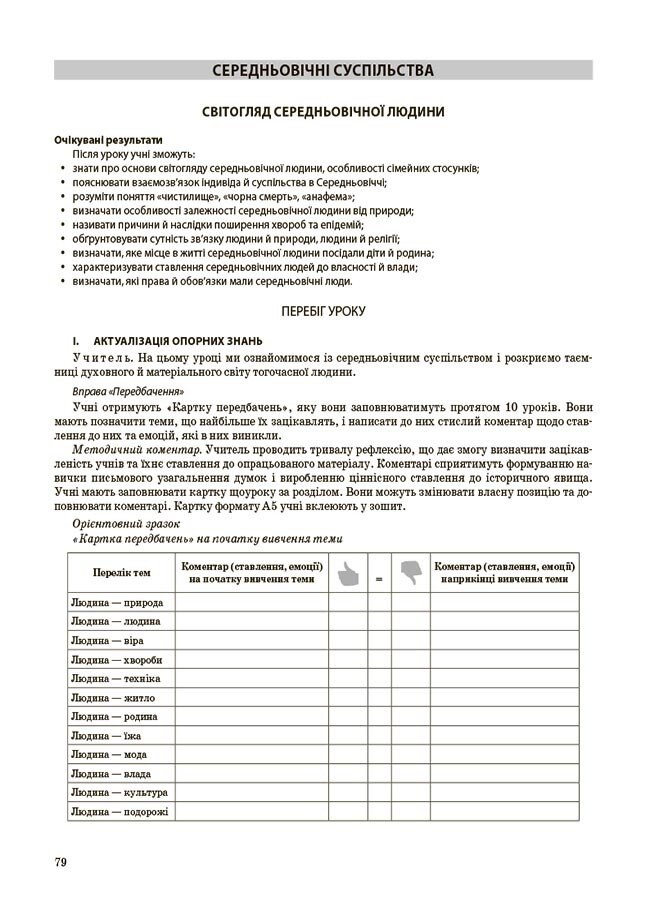[object Object] «Історія: Україна і світ (інтегрований курс). 7 клас», автор Оксана Савко - фото №5 - миниатюра