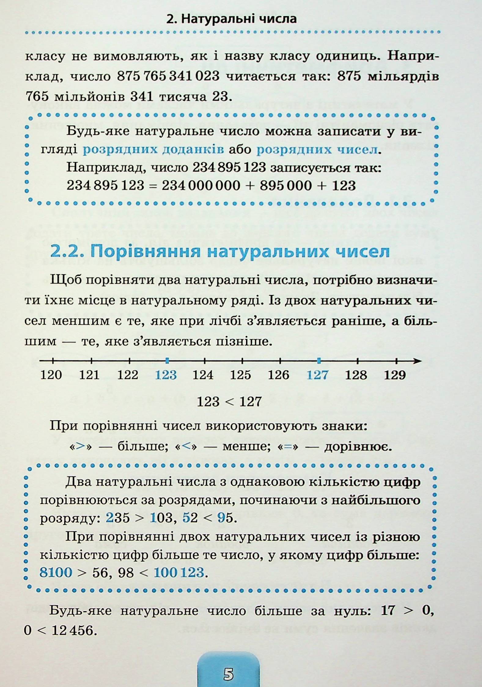 Шкільний довідничок. 3 в 1. 1-4 класи — фото 9