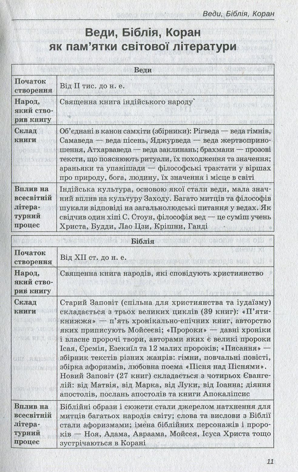 Зарубіжна література. 8 клас. Хрестоматія — фото 9