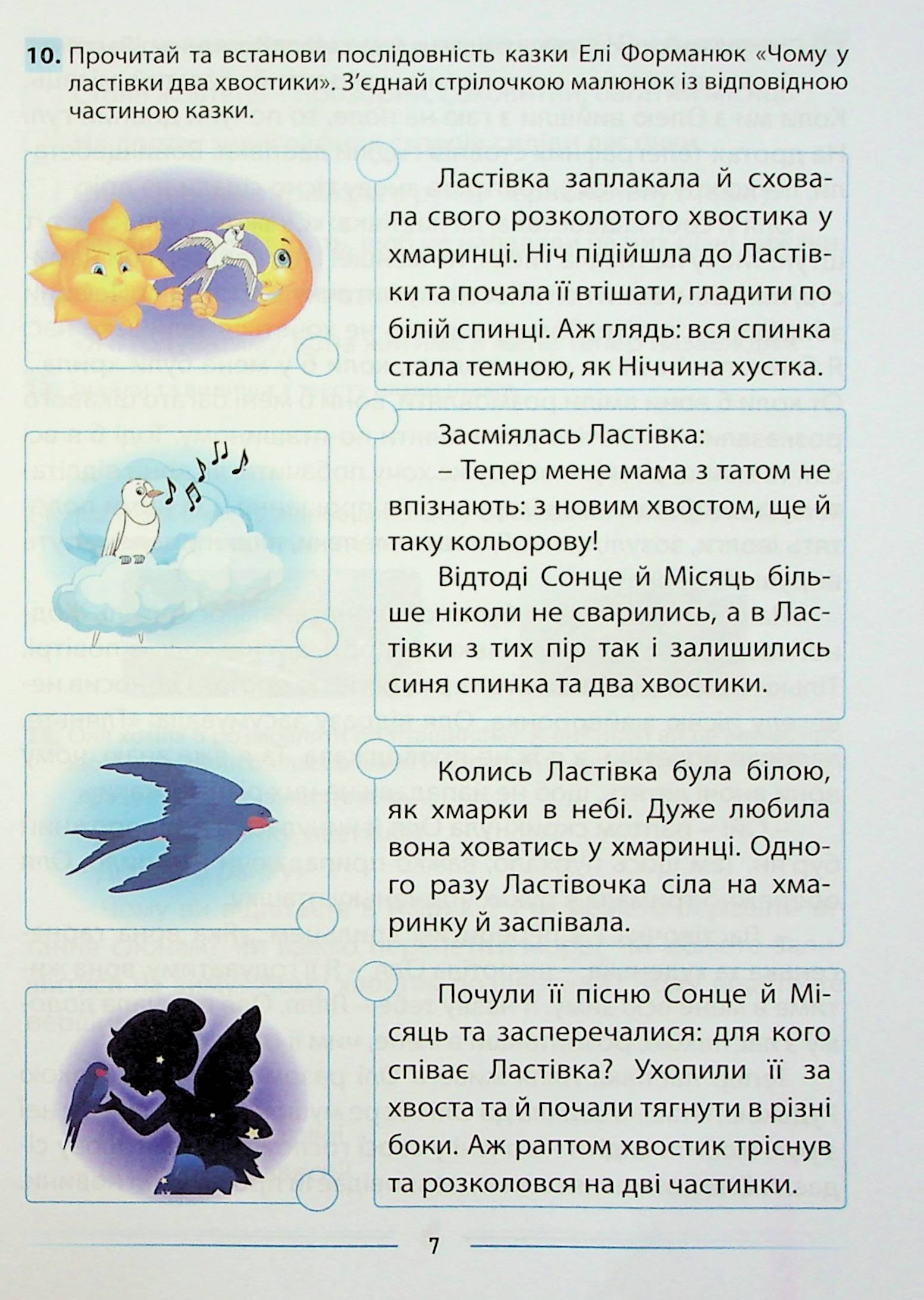 Мовлення розвиваємо та залюбки читаємо. 3 клас. Інтегрований посібник із читання та розвитку зв’язного мовлення — фото 7