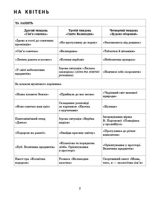[object Object] «Розгорнутий календарний план. Молодший вік. Квітень», автор Світлана Ванжа - фото №3 - мініатюра
