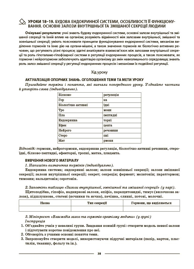 Мій конспект. Матеріали до уроків. Біологія. 8 клас (до програми П. Г. Балан) — фото 8
